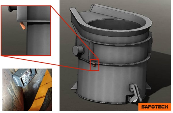 Tracking sensor attachment to the steel ladle